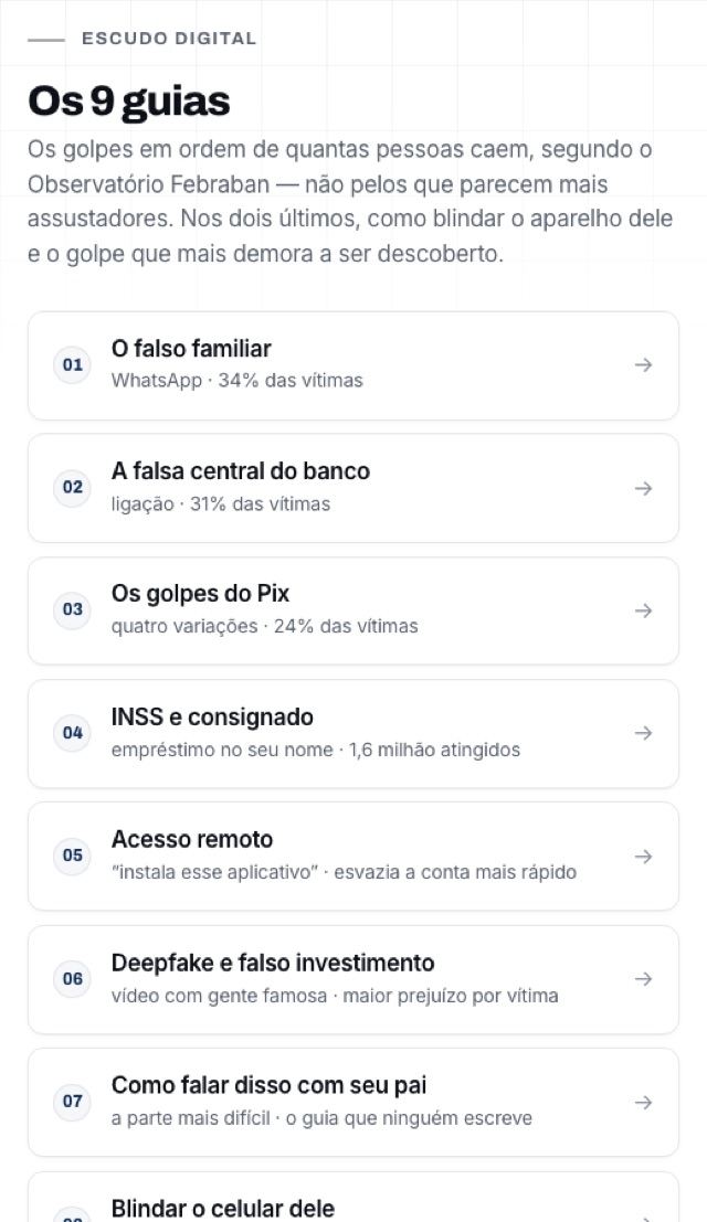 Tela dos guias, com os golpes em ordem de risco